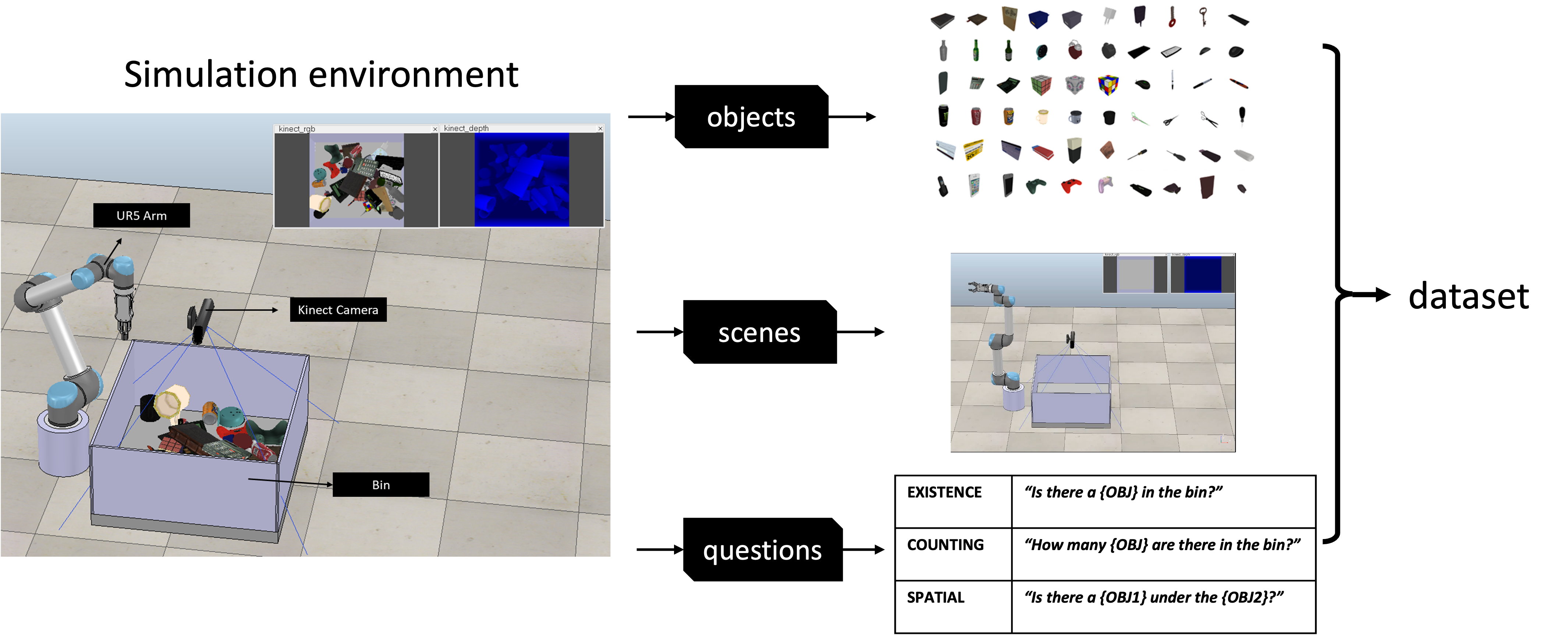 Interpolate start reference image.