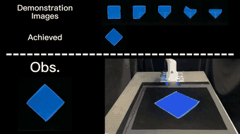 Foldsformer sequential multi-step cloth manipulation
