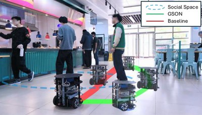 GSON group-based social navigation framework