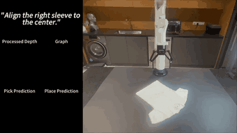 Language-conditioned deformable object manipulation with graph dynamics